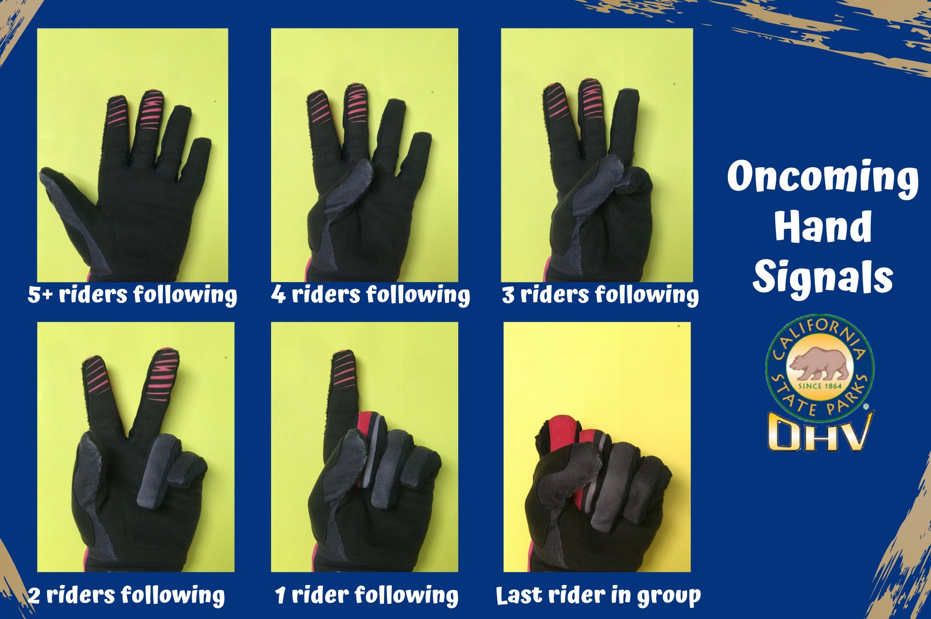 Know Your Hand Signals Know Your Hand Signals